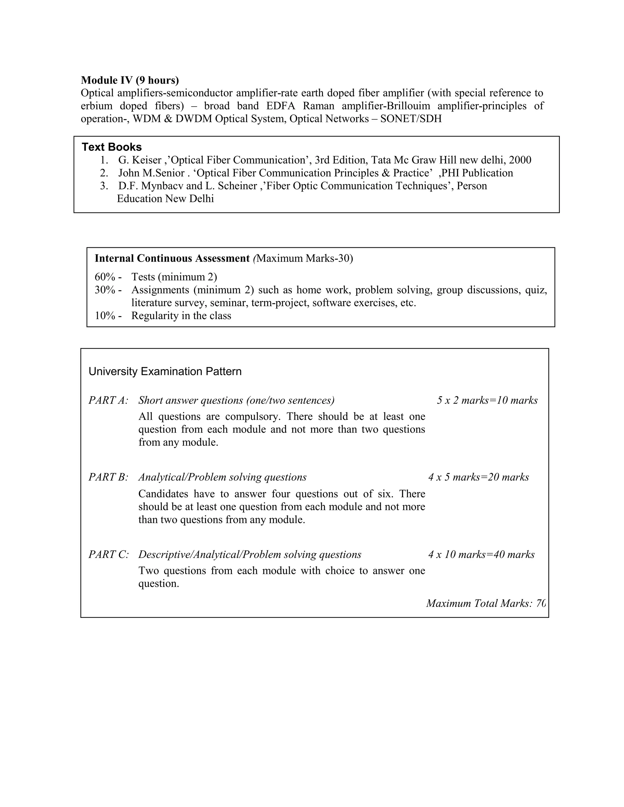 Module IV (9 hours)
Optical amplifiers-semiconductor amplifier-rate earth doped fiber amplifier (with special reference to
erbium doped fibers) – broad band EDFA Raman amplifier-Brillouim amplifier-principles of
operation-, WDM & DWDM Optical System, Optical Networks – SONET/SDH
Text Books
1. G. Keiser ,’Optical Fiber Communication’, 3rd Edition, Tata Mc Graw Hill new delhi, 2000
2. John M.Senior . ‘Optical Fiber Communication Principles & Practice’ ,PHI Publication
3. D.F. Mynbacv and L. Scheiner ,’Fiber Optic Communication Techniques’, Person
Education New Delhi
University Examination Pattern
PART A: Short answer questions (one/two sentences) 5 x 2 marks=10 marks
All questions are compulsory. There should be at least one
question from each module and not more than two questions
from any module.
PART B: Analytical/Problem solving questions 4 x 5 marks=20 marks
Candidates have to answer four questions out of six. There
should be at least one question from each module and not more
than two questions from any module.
PART C: Descriptive/Analytical/Problem solving questions 4 x 10 marks=40 marks
Two questions from each module with choice to answer one
question.
Maximum Total Marks: 70
Internal Continuous Assessment (Maximum Marks-30)
60% - Tests (minimum 2)
30% - Assignments (minimum 2) such as home work, problem solving, group discussions, quiz,
literature survey, seminar, term-project, software exercises, etc.
10% - Regularity in the class
 