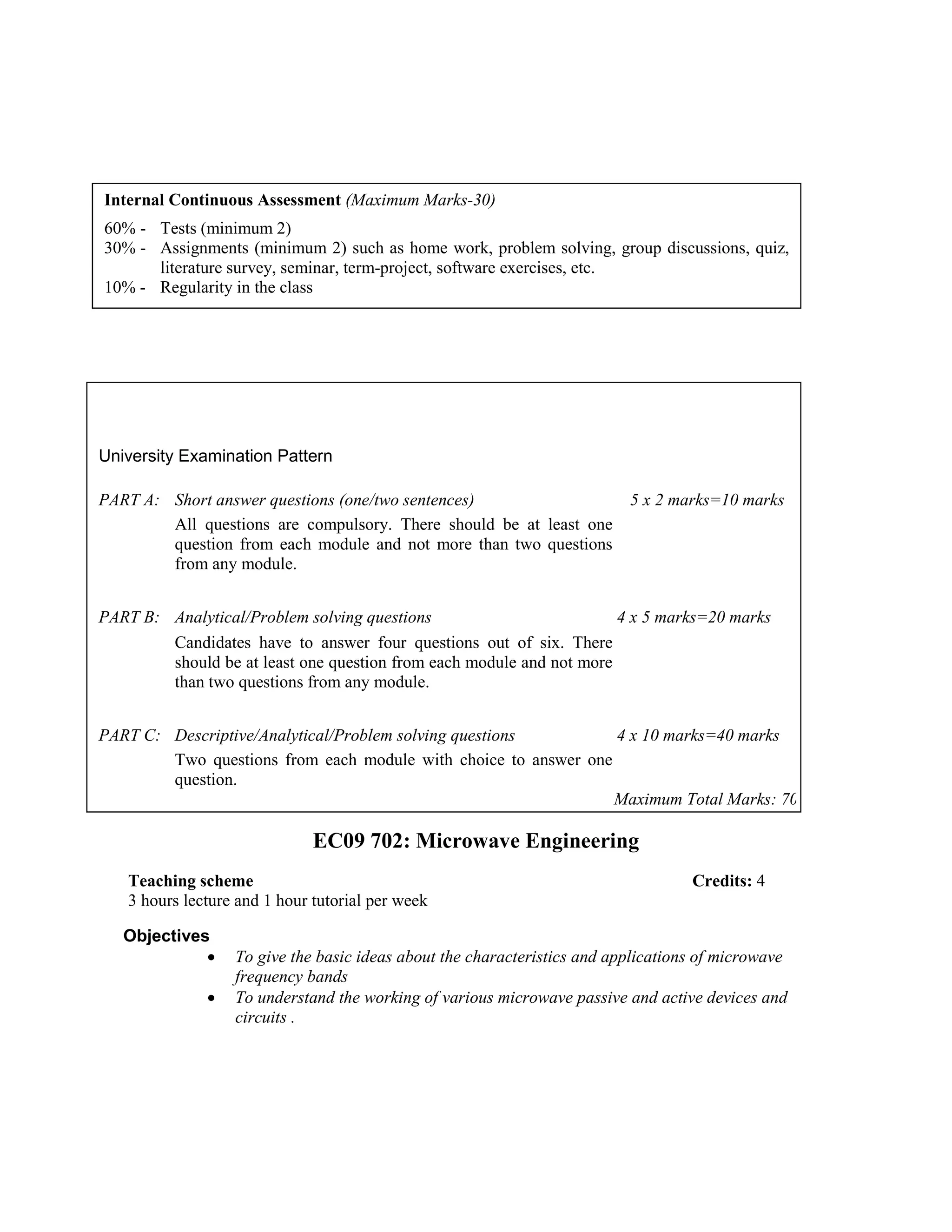 EC09 702: Microwave Engineering
Objectives
• To give the basic ideas about the characteristics and applications of microwave
frequency bands
• To understand the working of various microwave passive and active devices and
circuits .
University Examination Pattern
PART A: Short answer questions (one/two sentences) 5 x 2 marks=10 marks
All questions are compulsory. There should be at least one
question from each module and not more than two questions
from any module.
PART B: Analytical/Problem solving questions 4 x 5 marks=20 marks
Candidates have to answer four questions out of six. There
should be at least one question from each module and not more
than two questions from any module.
PART C: Descriptive/Analytical/Problem solving questions 4 x 10 marks=40 marks
Two questions from each module with choice to answer one
question.
Maximum Total Marks: 70
Internal Continuous Assessment (Maximum Marks-30)
60% - Tests (minimum 2)
30% - Assignments (minimum 2) such as home work, problem solving, group discussions, quiz,
literature survey, seminar, term-project, software exercises, etc.
10% - Regularity in the class
Teaching scheme Credits: 4
3 hours lecture and 1 hour tutorial per week
 