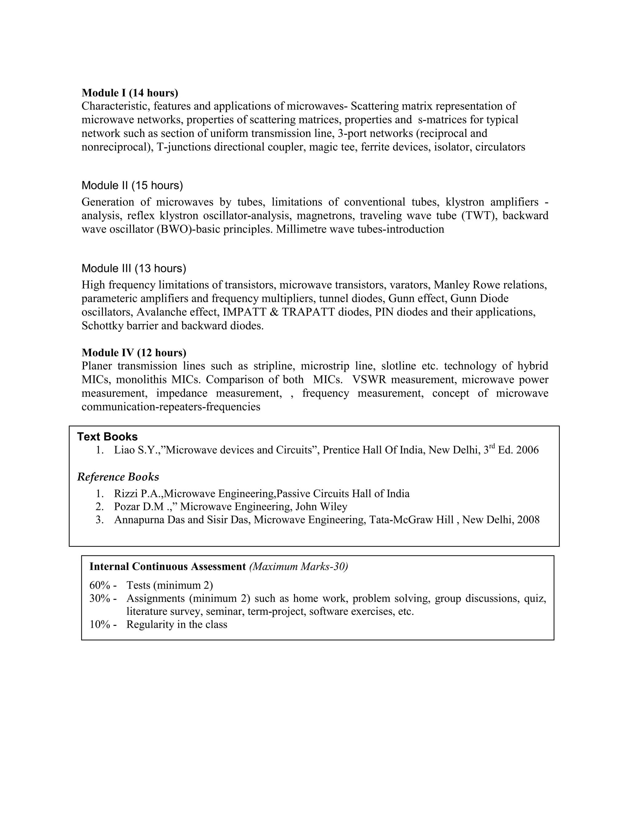 Module I (14 hours)
Characteristic, features and applications of microwaves- Scattering matrix representation of
microwave networks, properties of scattering matrices, properties and s-matrices for typical
network such as section of uniform transmission line, 3-port networks (reciprocal and
nonreciprocal), T-junctions directional coupler, magic tee, ferrite devices, isolator, circulators
Module II (15 hours)
Generation of microwaves by tubes, limitations of conventional tubes, klystron amplifiers -
analysis, reflex klystron oscillator-analysis, magnetrons, traveling wave tube (TWT), backward
wave oscillator (BWO)-basic principles. Millimetre wave tubes-introduction
Module III (13 hours)
High frequency limitations of transistors, microwave transistors, varators, Manley Rowe relations,
parameteric amplifiers and frequency multipliers, tunnel diodes, Gunn effect, Gunn Diode
oscillators, Avalanche effect, IMPATT & TRAPATT diodes, PIN diodes and their applications,
Schottky barrier and backward diodes.
Module IV (12 hours)
Planer transmission lines such as stripline, microstrip line, slotline etc. technology of hybrid
MICs, monolithis MICs. Comparison of both MICs. VSWR measurement, microwave power
measurement, impedance measurement, , frequency measurement, concept of microwave
communication-repeaters-frequencies
Text Books
1. Liao S.Y.,”Microwave devices and Circuits”, Prentice Hall Of India, New Delhi, 3rd
Ed. 2006
Reference Books
1. Rizzi P.A.,Microwave Engineering,Passive Circuits Hall of India
2. Pozar D.M .,” Microwave Engineering, John Wiley
3. Annapurna Das and Sisir Das, Microwave Engineering, Tata-McGraw Hill , New Delhi, 2008
Internal Continuous Assessment (Maximum Marks-30)
60% - Tests (minimum 2)
30% - Assignments (minimum 2) such as home work, problem solving, group discussions, quiz,
literature survey, seminar, term-project, software exercises, etc.
10% - Regularity in the class
 