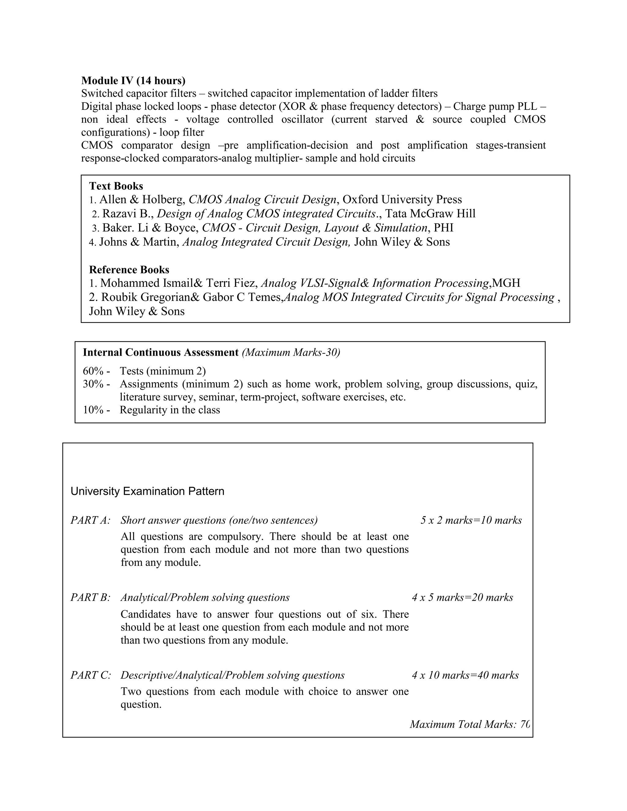 Module IV (14 hours)
Switched capacitor filters – switched capacitor implementation of ladder filters
Digital phase locked loops - phase detector (XOR & phase frequency detectors) – Charge pump PLL –
non ideal effects - voltage controlled oscillator (current starved & source coupled CMOS
configurations) - loop filter
CMOS comparator design –pre amplification-decision and post amplification stages-transient
response-clocked comparators-analog multiplier- sample and hold circuits
Text Books
1. Allen & Holberg, CMOS Analog Circuit Design, Oxford University Press
2. Razavi B., Design of Analog CMOS integrated Circuits., Tata McGraw Hill
3. Baker. Li & Boyce, CMOS - Circuit Design, Layout & Simulation, PHI
4. Johns & Martin, Analog Integrated Circuit Design, John Wiley & Sons
Reference Books
1. Mohammed Ismail& Terri Fiez, Analog VLSI-Signal& Information Processing,MGH
2. Roubik Gregorian& Gabor C Temes,Analog MOS Integrated Circuits for Signal Processing ,
John Wiley & Sons
University Examination Pattern
PART A: Short answer questions (one/two sentences) 5 x 2 marks=10 marks
All questions are compulsory. There should be at least one
question from each module and not more than two questions
from any module.
PART B: Analytical/Problem solving questions 4 x 5 marks=20 marks
Candidates have to answer four questions out of six. There
should be at least one question from each module and not more
than two questions from any module.
PART C: Descriptive/Analytical/Problem solving questions 4 x 10 marks=40 marks
Two questions from each module with choice to answer one
question.
Maximum Total Marks: 70
Internal Continuous Assessment (Maximum Marks-30)
60% - Tests (minimum 2)
30% - Assignments (minimum 2) such as home work, problem solving, group discussions, quiz,
literature survey, seminar, term-project, software exercises, etc.
10% - Regularity in the class
 