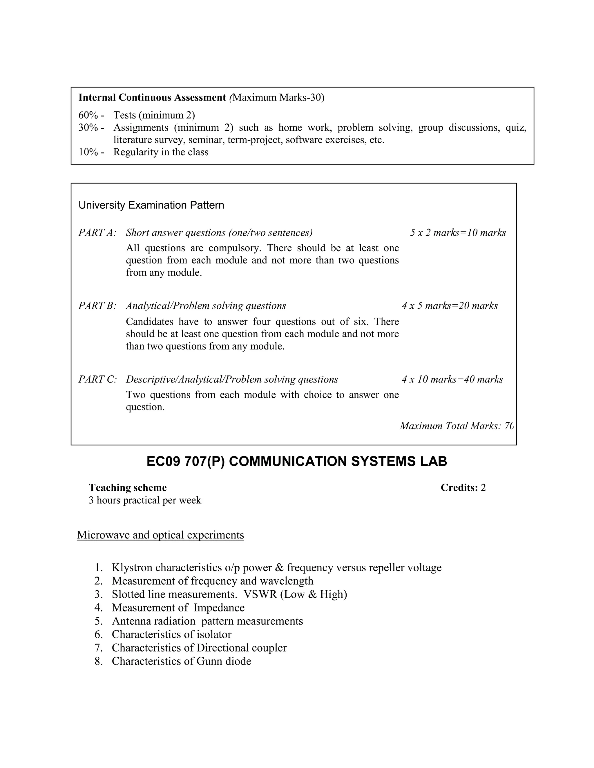 EC09 707(P) COMMUNICATION SYSTEMS LAB
Microwave and optical experiments
1. Klystron characteristics o/p power & frequency versus repeller voltage
2. Measurement of frequency and wavelength
3. Slotted line measurements. VSWR (Low & High)
4. Measurement of Impedance
5. Antenna radiation pattern measurements
6. Characteristics of isolator
7. Characteristics of Directional coupler
8. Characteristics of Gunn diode
University Examination Pattern
PART A: Short answer questions (one/two sentences) 5 x 2 marks=10 marks
All questions are compulsory. There should be at least one
question from each module and not more than two questions
from any module.
PART B: Analytical/Problem solving questions 4 x 5 marks=20 marks
Candidates have to answer four questions out of six. There
should be at least one question from each module and not more
than two questions from any module.
PART C: Descriptive/Analytical/Problem solving questions 4 x 10 marks=40 marks
Two questions from each module with choice to answer one
question.
Maximum Total Marks: 70
Internal Continuous Assessment (Maximum Marks-30)
60% - Tests (minimum 2)
30% - Assignments (minimum 2) such as home work, problem solving, group discussions, quiz,
literature survey, seminar, term-project, software exercises, etc.
10% - Regularity in the class
Teaching scheme Credits: 2
3 hours practical per week
 