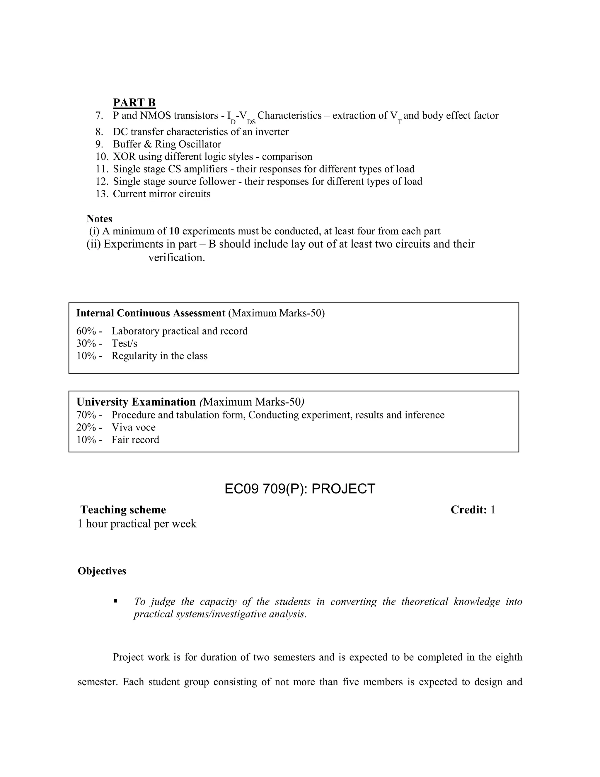 PART B
7. P and NMOS transistors - ID
-V
DS
Characteristics – extraction of V
T
and body effect factor
8. DC transfer characteristics of an inverter
9. Buffer & Ring Oscillator
10. XOR using different logic styles - comparison
11. Single stage CS amplifiers - their responses for different types of load
12. Single stage source follower - their responses for different types of load
13. Current mirror circuits
Notes
(i) A minimum of 10 experiments must be conducted, at least four from each part
(ii) Experiments in part – B should include lay out of at least two circuits and their
verification.
EC09 709(P): PROJECT
Objectives
To judge the capacity of the students in converting the theoretical knowledge into
practical systems/investigative analysis.
Project work is for duration of two semesters and is expected to be completed in the eighth
semester. Each student group consisting of not more than five members is expected to design and
Internal Continuous Assessment (Maximum Marks-50)
60% - Laboratory practical and record
30% - Test/s
10% - Regularity in the class
University Examination (Maximum Marks-50)
70% - Procedure and tabulation form, Conducting experiment, results and inference
20% - Viva voce
10% - Fair record
Teaching scheme Credit: 1
1 hour practical per week
 