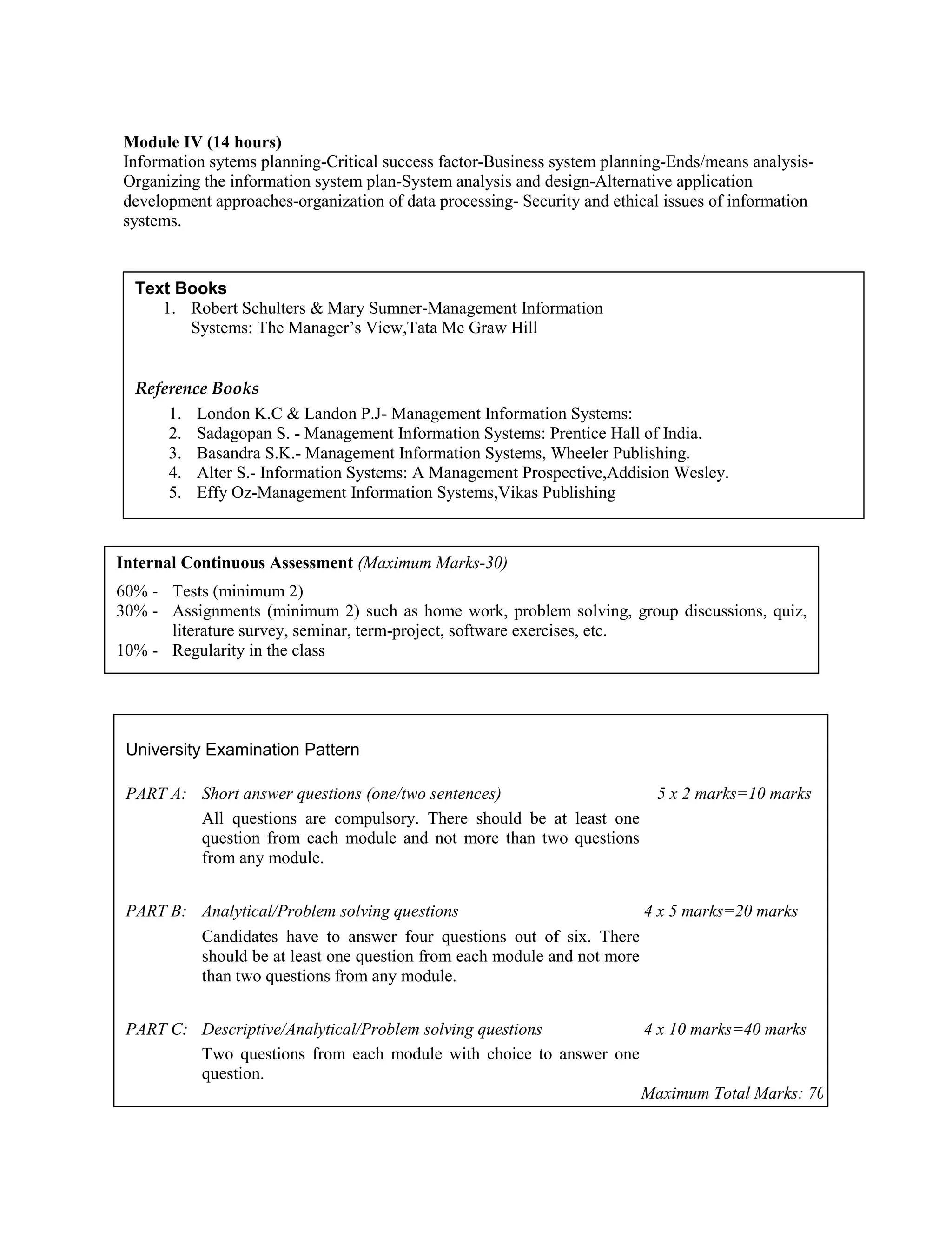Module IV (14 hours)
Information sytems planning-Critical success factor-Business system planning-Ends/means analysis-
Organizing the information system plan-System analysis and design-Alternative application
development approaches-organization of data processing- Security and ethical issues of information
systems.
Text Books
1. Robert Schulters & Mary Sumner-Management Information
Systems: The Manager’s View,Tata Mc Graw Hill
Reference Books
1. London K.C & Landon P.J- Management Information Systems:
2. Sadagopan S. - Management Information Systems: Prentice Hall of India.
3. Basandra S.K.- Management Information Systems, Wheeler Publishing.
4. Alter S.- Information Systems: A Management Prospective,Addision Wesley.
5. Effy Oz-Management Information Systems,Vikas Publishing
University Examination Pattern
PART A: Short answer questions (one/two sentences) 5 x 2 marks=10 marks
All questions are compulsory. There should be at least one
question from each module and not more than two questions
from any module.
PART B: Analytical/Problem solving questions 4 x 5 marks=20 marks
Candidates have to answer four questions out of six. There
should be at least one question from each module and not more
than two questions from any module.
PART C: Descriptive/Analytical/Problem solving questions 4 x 10 marks=40 marks
Two questions from each module with choice to answer one
question.
Maximum Total Marks: 70
Internal Continuous Assessment (Maximum Marks-30)
60% - Tests (minimum 2)
30% - Assignments (minimum 2) such as home work, problem solving, group discussions, quiz,
literature survey, seminar, term-project, software exercises, etc.
10% - Regularity in the class
 