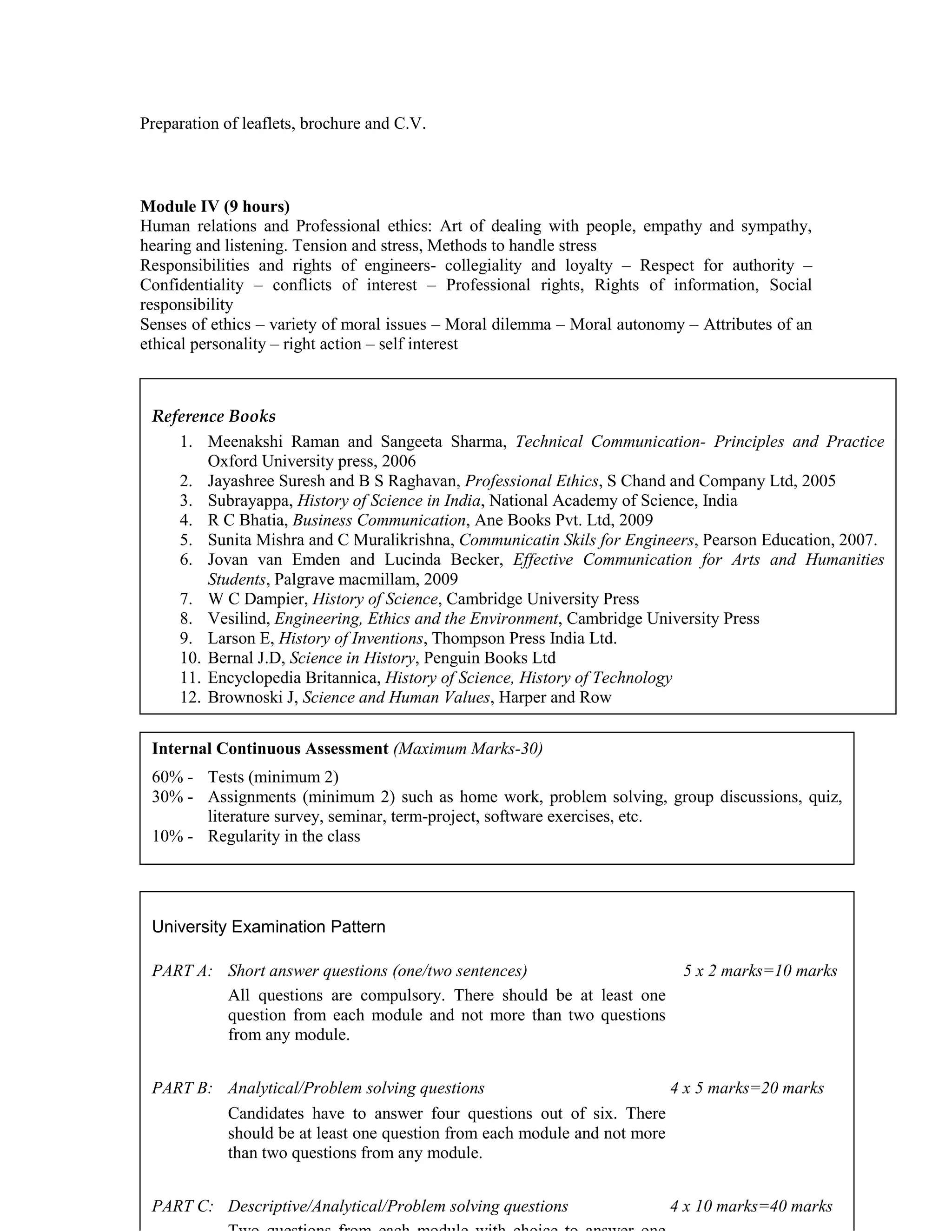 Preparation of leaflets, brochure and C.V.
Module IV (9 hours)
Human relations and Professional ethics: Art of dealing with people, empathy and sympathy,
hearing and listening. Tension and stress, Methods to handle stress
Responsibilities and rights of engineers- collegiality and loyalty – Respect for authority –
Confidentiality – conflicts of interest – Professional rights, Rights of information, Social
responsibility
Senses of ethics – variety of moral issues – Moral dilemma – Moral autonomy – Attributes of an
ethical personality – right action – self interest
Reference Books
1. Meenakshi Raman and Sangeeta Sharma, Technical Communication- Principles and Practice
Oxford University press, 2006
2. Jayashree Suresh and B S Raghavan, Professional Ethics, S Chand and Company Ltd, 2005
3. Subrayappa, History of Science in India, National Academy of Science, India
4. R C Bhatia, Business Communication, Ane Books Pvt. Ltd, 2009
5. Sunita Mishra and C Muralikrishna, Communicatin Skils for Engineers, Pearson Education, 2007.
6. Jovan van Emden and Lucinda Becker, Effective Communication for Arts and Humanities
Students, Palgrave macmillam, 2009
7. W C Dampier, History of Science, Cambridge University Press
8. Vesilind, Engineering, Ethics and the Environment, Cambridge University Press
9. Larson E, History of Inventions, Thompson Press India Ltd.
10. Bernal J.D, Science in History, Penguin Books Ltd
11. Encyclopedia Britannica, History of Science, History of Technology
12. Brownoski J, Science and Human Values, Harper and Row
13. Schrodinger, Nature and Greeks and Science and Humanism, Cambridge University Press
Internal Continuous Assessment (Maximum Marks-30)
60% - Tests (minimum 2)
30% - Assignments (minimum 2) such as home work, problem solving, group discussions, quiz,
literature survey, seminar, term-project, software exercises, etc.
10% - Regularity in the class
University Examination Pattern
PART A: Short answer questions (one/two sentences) 5 x 2 marks=10 marks
All questions are compulsory. There should be at least one
question from each module and not more than two questions
from any module.
PART B: Analytical/Problem solving questions 4 x 5 marks=20 marks
Candidates have to answer four questions out of six. There
should be at least one question from each module and not more
than two questions from any module.
PART C: Descriptive/Analytical/Problem solving questions 4 x 10 marks=40 marks
 
