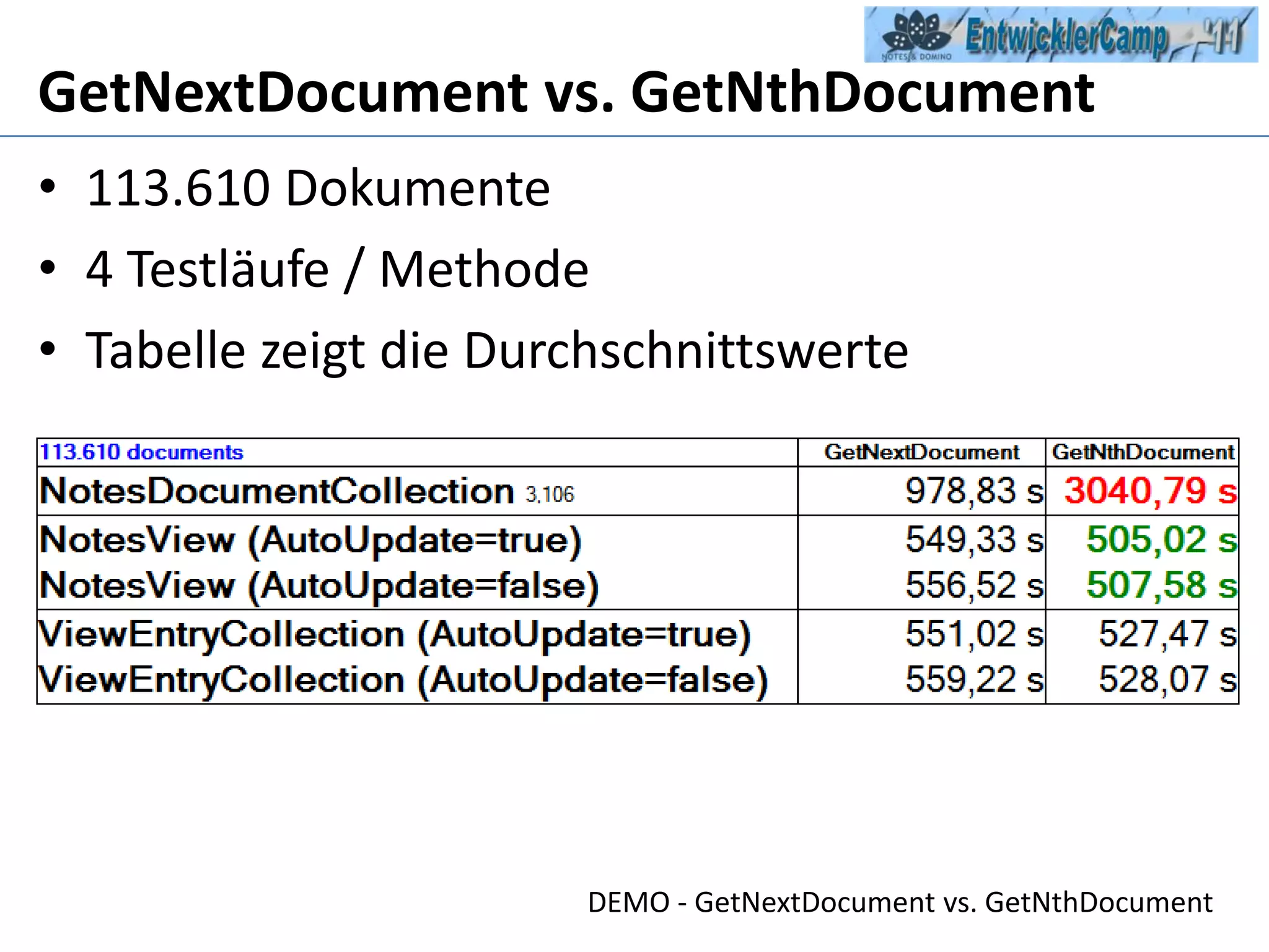 GetNextDocument vs. GetNthDocument113.610 Dokumente4 Testläufe / MethodeTabelle zeigt die Durchschnittswerte DEMO - GetNextDocument vs. GetNthDocument