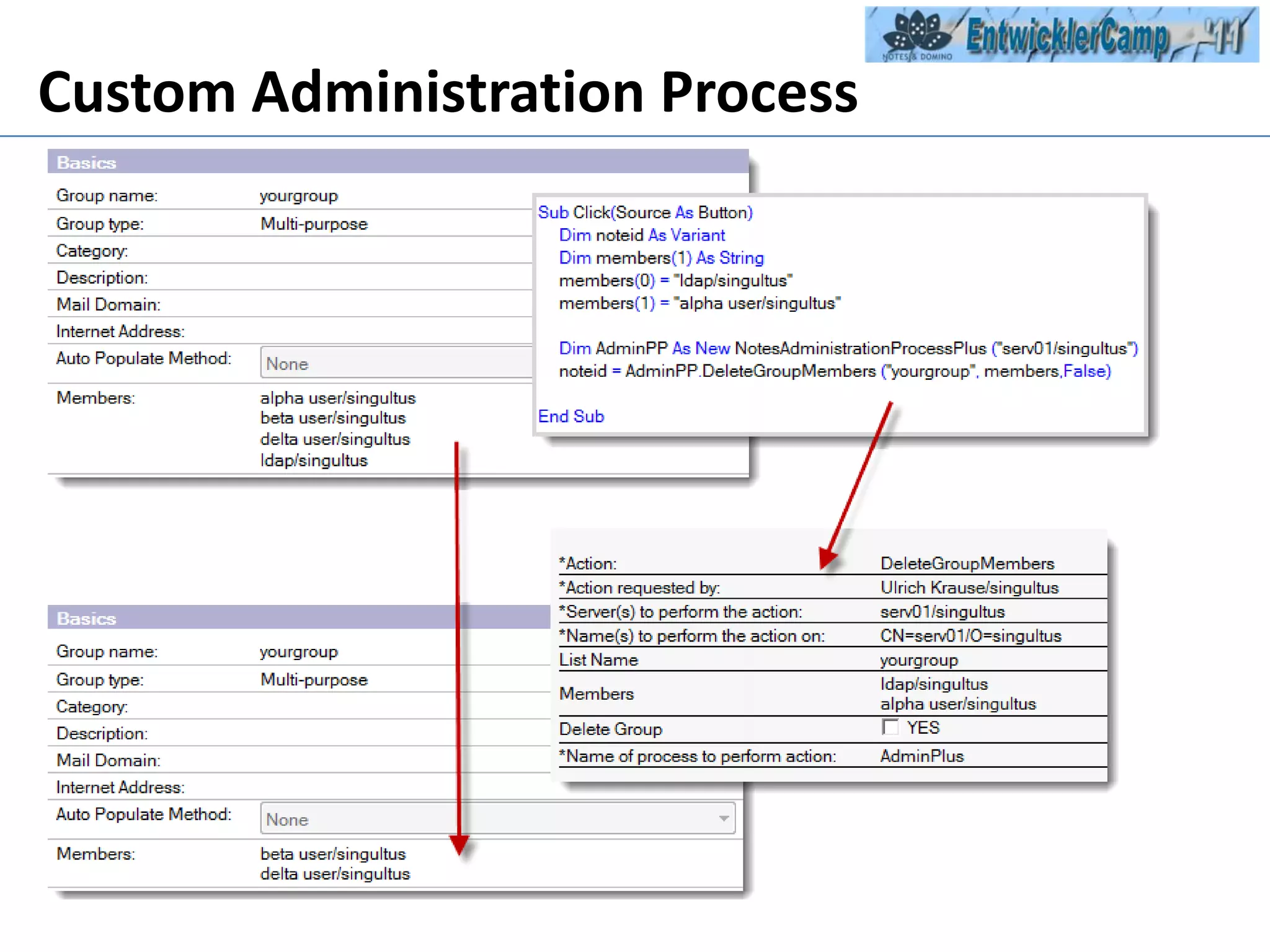 Custom Administration Process