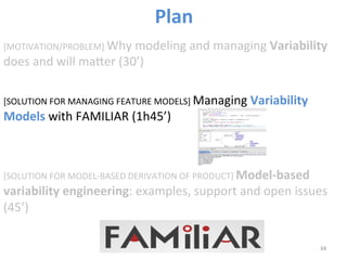  
Variability	
  AbstracCon	
  Model	
  
(VAM)	
  
	
  
CommunicaCve	
  
	
  
AnalyCc	
  
	
  
GeneraCve	
  
	
   73	
  
n...