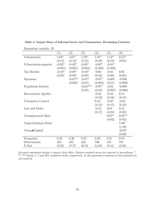 nition of the informal sector. 
B. Growth of Informal Sector 
In his groundbreaking paper Economic Development with Unlimited Supplies of Labor, 
Arthur Lewis (1954) claims that the growth of capitalism would attract laborers in the 
subsistence sector to the capitalist sector. In Lewis's model, not only agricultural laborers on 
small scale farms, but also petty retail traders and casual workers like carriers or gardeners 
form the unlimited supplies of labor of the capitalist sector. Lewis de 