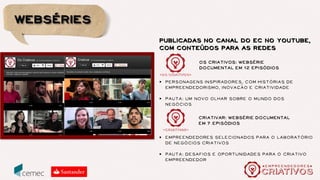 NOVO SITE
Agregador interativo de conteúdos
para o criativo empreendedor e para o
empreendedor criativo
Pautas e reportagens relacionadas ao
tema
Notícias, Artigos, Perfil, Websérie e
Videoaulas
Atualização diária
Matérias especiais semanais sobre
empreendedorismo criativo no Brasil
www.empreendedorescriativos.com.br
 