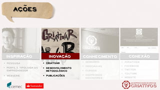 justificativa
Empreendedores + Criativos
Por que Empreendedores?
O maior sonho do brasileiro é abrir seu próprio negócio
O governo já percebeu a tendência:
- Simples
- MEI
- Ministério da Pequena Empresa
Mudanças nas relações de trabalho
Mudanças no desenvolvimento e uso de novas tecnologias
 