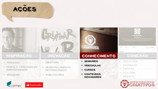 Arrecadacao simples (R$)
mei mPE
Empresas nas categorias
 