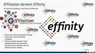 Effiliation devient Effinity 
Un tiers de confiance, deux tiers d’influence 
3 10/10/2014 
• Parce que l’environnement change. 
• Parce que vos contraintes 
changent. 
• Parce qu’il faut assurer votre 
présence dans les nouveaux 
chemins de conversion de vos 
clients et futurs clients. 
 