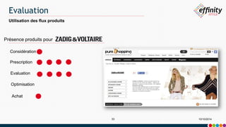 Evaluation 
Présence produits pour 
33 10/10/2014 
Utilisation des flux produits 
Considération 
Prescription 
Evaluation 
Optimisation 
Achat 
 