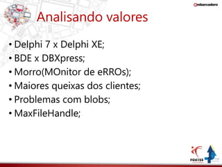 Analisando valores 
• Delphi 7 x Delphi XE; 
• BDE x DBXpress; 
• Morro(MOnitor de eRROs); 
• Maiores queixas dos clientes; 
• Problemas com blobs; 
• MaxFileHandle; 
 
