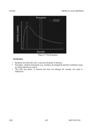 EC2021 MEDICAL ELECTRONICS
SCE 105 DEPT.OF ECE
Figure 4.7 The Renogram
Sterilisation
• Radiation not only kills cells, it can also kill germs or bacteria.
• Nowadays, medical instruments (e.g. syringes) are prepacked and then irradiation using
an intense gamma ray source.
• This kills any germs or bacteria but does not damage the syringe, nor make it
radioactive.
EC2021 MEDICAL ELECTRONICS
SCE 105 DEPT.OF ECE
Figure 4.7 The Renogram
Sterilisation
• Radiation not only kills cells, it can also kill germs or bacteria.
• Nowadays, medical instruments (e.g. syringes) are prepacked and then irradiation using
an intense gamma ray source.
• This kills any germs or bacteria but does not damage the syringe, nor make it
radioactive.
EC2021 MEDICAL ELECTRONICS
SCE 105 DEPT.OF ECE
Figure 4.7 The Renogram
Sterilisation
• Radiation not only kills cells, it can also kill germs or bacteria.
• Nowadays, medical instruments (e.g. syringes) are prepacked and then irradiation using
an intense gamma ray source.
• This kills any germs or bacteria but does not damage the syringe, nor make it
radioactive.
 