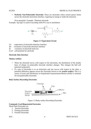 EC2021 MEDICAL ELECTRONICS
SCE 6 DEPT.OF ECE
 Perfectly Non-Polarizable Electrode: These are electrodes where current passes freely
across the electrode-electrolyte interface, requiring no energy to make the transition.
Over potentials. Example : Platinum electrode
Example: Ag-AgCl is used in recording while Pt is use in stimulation
Figure 1.7 Equivalent Circuit
Cd : capacitance of electrode-eletrolyte interface
Rd : resistance of electrode-eletrolyte interface
Rs : resistance of electrode lead wire
Ecell : cell potential for electrode
Electrode Skin Interface
Motion Artifact
 When the electrode moves with respect to the electrolyte, the distribution of the double
layer of charge on polarizable electrode interface changes. This changes the half cell
potential temporarily.
 If a pair of electrodes is in an electrolyte and one moves with respect to the other, a
potential difference appears across the electrodes known as the motion artifact. This is a
source of noise and interference in biopotential measurements.Motion artifact is minimal
for non-polarizable electrodes
Body Surface Recording Electrodes
Figure 1.8 Body surface Recording Electrodes
Commonly Used Biopotential Electrodes
Metal Plate Electrodes are
1. Suction Electrodes
2. Floating Electrodes
3. Flexible Electrodes
 