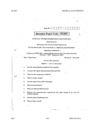 EC2021 MEDICAL ELECTRONICS
SCE 154 DEPT.OF ECE
 
