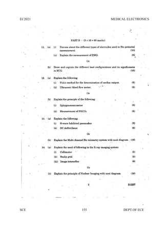 EC2021 MEDICAL ELECTRONICS
SCE 155 DEPT.OF ECE
 