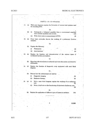 EC2021 MEDICAL ELECTRONICS
SCE 157 DEPT.OF ECE
 