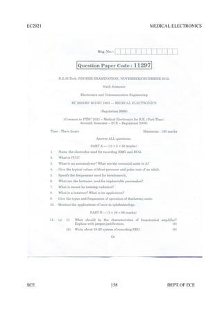 EC2021 MEDICAL ELECTRONICS
SCE 158 DEPT.OF ECE
 