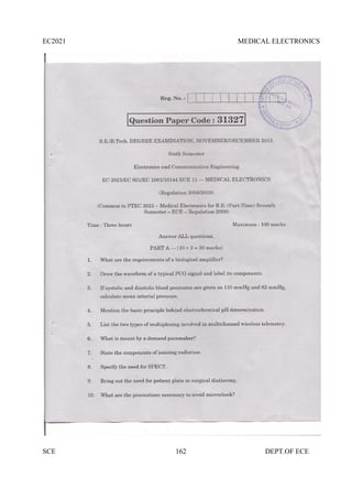 EC2021 MEDICAL ELECTRONICS
SCE 162 DEPT.OF ECE
 