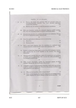 EC2021 MEDICAL ELECTRONICS
SCE 163 DEPT.OF ECE
 