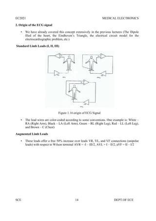 EC2021 MEDICAL ELECTRONICS
SCE 14 DEPT.OF ECE
2. Origin of the ECG signal
 We have already covered this concept extensively in the previous lectures (The Dipole
filed of the heart, the Eindhoven’s Triangle, the electrical circuit model for the
electrocardiographic problem, etc.)
Standard Limb Leads (I, II, III)
Figure 1.16 origin of ECG Signal
 The lead wires are color-coded according to some conventions. One example is: White –
RA (Right Arm), Black – LA (Left Arm), Green – RL (Right Leg), Red – LL (Left Leg),
and Brown – C (Chest)
Augmented Limb Leads
 These leads offer a free 50% increase over leads VR, VL, and VF connections (unipolar
leads) with respect to Wilson terminal AVR = -I – III/2, AVL = I – II/2, aVF = II – I/2
 