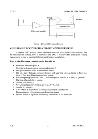 EC2021 MEDICAL ELECTRONICS
SCE 27 DEPT.OF ECE
Figure 1.29 EMG Recording System
MEASUREMENT OF CONDUCTION VELOCITY IN MOTOR NERVES
In modern EMG systems, nerve conduction time and nerve velocity are measured. For
this measurement, initially nerve is stimulated and EMG is measured.This conduction velocity
measurement is used to indicate the location and type of nerve lesion.
Steps involved in measurement of conduction velocity
 Stimulte is applied at point A
 Electrical activity of muscle is measured at point B
 The space between A and B is noted as l1 meters.
 The time delay between applying stimulus and receiving action potential is known as
latency. This time delay is detoned as t1 second.
 Now change the position of A into C. Now the space is reduced. It is noted as l2 meters.
 The time delay noted is t2 second.
 Usually, l2<l1 and t2 <t1.
 Now , the conduction velocity is given as , V= l1-l2/t1-t2.
 Usually V= 50 m/sec.
 If V<40 m/s. It means there is some disorder in nerve conduction.
 Thus conduction velocity is measured in motor nerves.
 Skeletal muscle is organized functionally on the basis of the motor unit.
 
