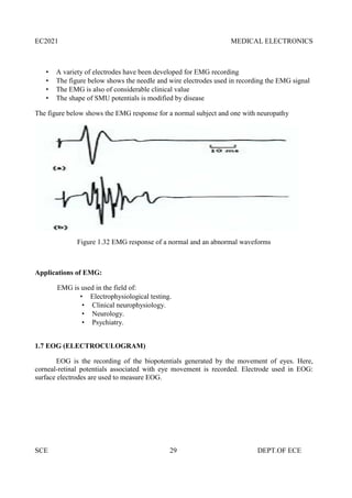 EC2021 MEDICAL ELECTRONICS
SCE 29 DEPT.OF ECE
 A variety of electrodes have been developed for EMG recording
 The figure below shows the needle and wire electrodes used in recording the EMG signal
 The EMG is also of considerable clinical value
 The shape of SMU potentials is modified by disease
The figure below shows the EMG response for a normal subject and one with neuropathy
Figure 1.32 EMG response of a normal and an abnormal waveforms
Applications of EMG:
EMG is used in the field of:
 Electrophysiological testing.
 Clinical neurophysiology.
 Neurology.
 Psychiatry.
1.7 EOG (ELECTROCULOGRAM)
EOG is the recording of the biopotentials generated by the movement of eyes. Here,
corneal-retinal potentials associated with eye movement is recorded. Electrode used in EOG:
surface electrodes are used to measure EOG.
 