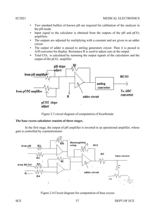 EC2021 MEDICAL ELECTRONICS
SCE 37 DEPT.OF ECE
 Two standard buffers of known pH are required for calibration of the analyzer in
the pH mode.
 Input signal to the calculator is obtained from the outputs of the pH and pCO2
amplifiers
 The outputs are adjusted by multiplying with a constant and are given to an adder
circuit
 The output of adder is passed to antilog generators circuit. Then it is passed to
A/D converter for display. Resistance R is used to adjust zero at the output.
 Total CO2 is calculated by summing the output signals of the calculators and the
output of the pCO2 amplifier
Figure 2.3 circuit diagram of computation of bicarbonate
The base excess calculator consists of three stages.
In the first stage, the output of pH amplifier is inverted in an operational amplifier, whose
gain is controlled by a potentiometer.
Figure 2.4 Circuit diagram for computation of base excess
 