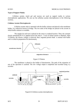 EC2021 MEDICAL ELECTRONICS
SCE 39 DEPT.OF ECE
Types of Support Media:
Cellulose acetate, starch gel and sucrose are used as support media in various
electrophoretic applications. We can see the cellulose acetate electrophoresis in the following
sections.
Cellulose Acetate Electrophoresis
Cellulose acetate strip is saturated with the buffer solution and placed in the membrane
holder. It is otherwise known as bridge. The two ends of the bridge are placed in the cuvette in
which buffer solution is available.
The sample for each test is placed on the strip at a marked location. Then, the constant
electric potential(250 V) is applied across the strip 4 – 6 mA of initial current is obtained .After
15-20mins, the electric voltage is removed, then, migrated protein band is stained with buffer
and it is dried in preparation for densitometry.
Figure 2.5 Pattern
The membrane is placed in the holder of densitometer. The path of the migration of
one of the specimen is scanned. The low voltage output is amplified and recorded using x-y
recorder.
Figure2.6 Cellulose acetate electrophoresis
 