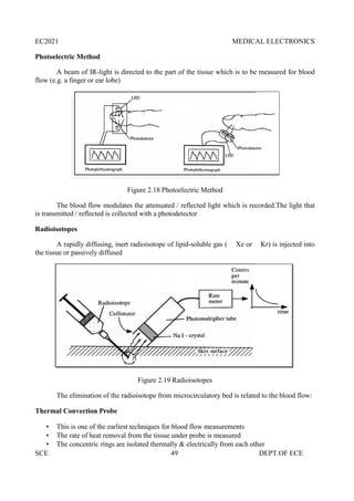 EC2021 MEDICAL ELECTRONICS
SCE 49 DEPT.OF ECE
Photoelectric Method
A beam of IR-light is directed to the part of the tissue which is to be measured for blood
flow (e.g. a finger or ear lobe)
Figure 2.18 Photoelectric Method
The blood flow modulates the attenuated / reflected light which is recorded.The light that
is transmitted / reflected is collected with a photodetector
Radioisotopes
A rapidly diffusing, inert radioisotope of lipid-soluble gas ( Xe or Kr) is injected into
the tissue or passively diffused
Figure 2.19 Radioisotopes
The elimination of the radioisotope from microcirculatory bed is related to the blood flow:
Thermal Convection Probe
 This is one of the earliest techniques for blood flow measurements
 The rate of heat removal from the tissue under probe is measured
 The concentric rings are isolated thermally & electrically from each other
EC2021 MEDICAL ELECTRONICS
SCE 49 DEPT.OF ECE
Photoelectric Method
A beam of IR-light is directed to the part of the tissue which is to be measured for blood
flow (e.g. a finger or ear lobe)
Figure 2.18 Photoelectric Method
The blood flow modulates the attenuated / reflected light which is recorded.The light that
is transmitted / reflected is collected with a photodetector
Radioisotopes
A rapidly diffusing, inert radioisotope of lipid-soluble gas ( Xe or Kr) is injected into
the tissue or passively diffused
Figure 2.19 Radioisotopes
The elimination of the radioisotope from microcirculatory bed is related to the blood flow:
Thermal Convection Probe
 This is one of the earliest techniques for blood flow measurements
 The rate of heat removal from the tissue under probe is measured
 The concentric rings are isolated thermally & electrically from each other
EC2021 MEDICAL ELECTRONICS
SCE 49 DEPT.OF ECE
Photoelectric Method
A beam of IR-light is directed to the part of the tissue which is to be measured for blood
flow (e.g. a finger or ear lobe)
Figure 2.18 Photoelectric Method
The blood flow modulates the attenuated / reflected light which is recorded.The light that
is transmitted / reflected is collected with a photodetector
Radioisotopes
A rapidly diffusing, inert radioisotope of lipid-soluble gas ( Xe or Kr) is injected into
the tissue or passively diffused
Figure 2.19 Radioisotopes
The elimination of the radioisotope from microcirculatory bed is related to the blood flow:
Thermal Convection Probe
 This is one of the earliest techniques for blood flow measurements
 The rate of heat removal from the tissue under probe is measured
 The concentric rings are isolated thermally & electrically from each other
 