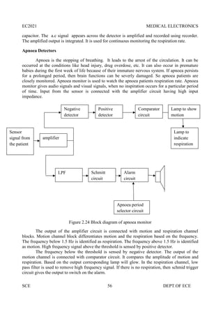 EC2021 MEDICAL ELECTRONICS
SCE 56 DEPT.OF ECE
capacitor. The a.c signal appears across the detector is amplified and recorded using recorder.
The amplified output is integrated. It is used for continuous monitoring the respiration rate.
Apnoea Detectors
Apnoea is the stopping of breathing. It leads to the arrest of the circulation. It can be
occurred at the conditions like head injury, drug overdose, etc. It can also occur in premature
babies during the first week of life because of their immature nervous system. If apnoea persists
for a prolonged period, then brain functions can be severly damaged. So apnoea patients are
closely monitored. Apnoea monitor is used to watch the apnoea patients respiration rate. Apnoea
monitor gives audio signals and visual signals, when no inspiration occurs for a particular period
of time. Input from the sensor is connected with the amplifier circuit having high input
impedance.
Figure 2.24 Block diagram of apnoea monitor
The output of the amplifier circuit is connected with motion and respiration channel
blocks. Motion channel block differentiates motion and the respiration based on the frequency.
The frequency below 1.5 Hz is identified as respiration. The frequency above 1.5 Hz is identified
as motion. High frequency signal above the threshold is sensed by positive detector.
The frequency below the threshold is sensed by negative detector. The output of the
motion channel is connected with comparator circuit. It compares the amplitude of motion and
respiration. Based on the output corresponding lamp will glow. In the respiration channel, low
pass filter is used to remove high frequency signal. If there is no respiration, then schmid trigger
circuit gives the output to switch on the alarm.
Sensor
signal from
the patient
Negative
detector
amplifier
Positive
detector
Comparator
circuit
Lamp to
indicate
respiration
Lamp to show
motion
LPF Schmitt
circuit
Alarm
circuit
Apnoea period
selector circuit
 