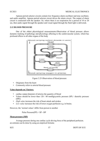 EC2021 MEDICAL ELECTRONICS
SCE 57 DEPT.OF ECE
Apnoea period selector circuits contain low frequency alarm oscillator and tone oscillator,
and audio amplifier. Apnoea period selector circuit drives the alarm circuit. The output of alarm
circuit is connected with the speaker. So, where there is no respiration for a period of 10 or 20
sec, then audio signal through the speaker and visual signal through the flash light is delivered.
2.12 BLOOD PRESSURE
One of the oldest physiological measurements.Observation of blood pressure allows
dynamic tracking of pathology and physiology affecting to the cardiovascular system, which has
profound effects to all other organs of the body
Figure 2.25 Observation of blood pressure
 Originates from the heart
 Commonly refers to arterial blood pressure
Value depends on 3 factors:
 cardiac output diameter of arteries the quantity of blood
 Values should be lower than 120 / 80 mmHg(systolic pressure (SP) / diastolic pressure
(DP))
 High value increases the risk of heart attack and strokes
 Low value increases the risk of lower oxygen perfusion e.g. in brains.
However, the ’normal values’ differ from person to another
Pulse Pressure(PP) = SP - DP
Mean pressure (MP)
Average pressure during one cardiac cycle driving force of the peripheral perfusion.
an estimate can be done by using an empirical formula:
EC2021 MEDICAL ELECTRONICS
SCE 57 DEPT.OF ECE
Apnoea period selector circuits contain low frequency alarm oscillator and tone oscillator,
and audio amplifier. Apnoea period selector circuit drives the alarm circuit. The output of alarm
circuit is connected with the speaker. So, where there is no respiration for a period of 10 or 20
sec, then audio signal through the speaker and visual signal through the flash light is delivered.
2.12 BLOOD PRESSURE
One of the oldest physiological measurements.Observation of blood pressure allows
dynamic tracking of pathology and physiology affecting to the cardiovascular system, which has
profound effects to all other organs of the body
Figure 2.25 Observation of blood pressure
 Originates from the heart
 Commonly refers to arterial blood pressure
Value depends on 3 factors:
 cardiac output diameter of arteries the quantity of blood
 Values should be lower than 120 / 80 mmHg(systolic pressure (SP) / diastolic pressure
(DP))
 High value increases the risk of heart attack and strokes
 Low value increases the risk of lower oxygen perfusion e.g. in brains.
However, the ’normal values’ differ from person to another
Pulse Pressure(PP) = SP - DP
Mean pressure (MP)
Average pressure during one cardiac cycle driving force of the peripheral perfusion.
an estimate can be done by using an empirical formula:
EC2021 MEDICAL ELECTRONICS
SCE 57 DEPT.OF ECE
Apnoea period selector circuits contain low frequency alarm oscillator and tone oscillator,
and audio amplifier. Apnoea period selector circuit drives the alarm circuit. The output of alarm
circuit is connected with the speaker. So, where there is no respiration for a period of 10 or 20
sec, then audio signal through the speaker and visual signal through the flash light is delivered.
2.12 BLOOD PRESSURE
One of the oldest physiological measurements.Observation of blood pressure allows
dynamic tracking of pathology and physiology affecting to the cardiovascular system, which has
profound effects to all other organs of the body
Figure 2.25 Observation of blood pressure
 Originates from the heart
 Commonly refers to arterial blood pressure
Value depends on 3 factors:
 cardiac output diameter of arteries the quantity of blood
 Values should be lower than 120 / 80 mmHg(systolic pressure (SP) / diastolic pressure
(DP))
 High value increases the risk of heart attack and strokes
 Low value increases the risk of lower oxygen perfusion e.g. in brains.
However, the ’normal values’ differ from person to another
Pulse Pressure(PP) = SP - DP
Mean pressure (MP)
Average pressure during one cardiac cycle driving force of the peripheral perfusion.
an estimate can be done by using an empirical formula:
 