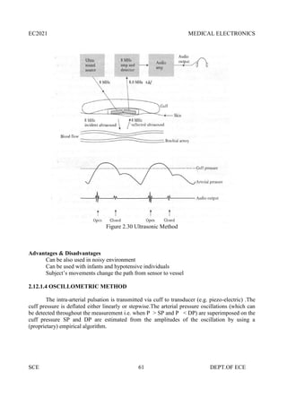 EC2021 MEDICAL ELECTRONICS
SCE 61 DEPT.OF ECE
Figure 2.30 Ultrasonic Method
Advantages & Disadvantages
Can be also used in noisy environment
Can be used with infants and hypotensive individuals
Subject’s movements change the path from sensor to vessel
2.12.1.4 OSCILLOMETRIC METHOD
The intra-arterial pulsation is transmitted via cuff to transducer (e.g. piezo-electric) .The
cuff pressure is deflated either linearly or stepwise.The arterial pressure oscillations (which can
be detected throughout the measurement i.e. when P > SP and P < DP) are superimposed on the
cuff pressure SP and DP are estimated from the amplitudes of the oscillation by using a
(proprietary) empirical algorithm.
EC2021 MEDICAL ELECTRONICS
SCE 61 DEPT.OF ECE
Figure 2.30 Ultrasonic Method
Advantages & Disadvantages
Can be also used in noisy environment
Can be used with infants and hypotensive individuals
Subject’s movements change the path from sensor to vessel
2.12.1.4 OSCILLOMETRIC METHOD
The intra-arterial pulsation is transmitted via cuff to transducer (e.g. piezo-electric) .The
cuff pressure is deflated either linearly or stepwise.The arterial pressure oscillations (which can
be detected throughout the measurement i.e. when P > SP and P < DP) are superimposed on the
cuff pressure SP and DP are estimated from the amplitudes of the oscillation by using a
(proprietary) empirical algorithm.
EC2021 MEDICAL ELECTRONICS
SCE 61 DEPT.OF ECE
Figure 2.30 Ultrasonic Method
Advantages & Disadvantages
Can be also used in noisy environment
Can be used with infants and hypotensive individuals
Subject’s movements change the path from sensor to vessel
2.12.1.4 OSCILLOMETRIC METHOD
The intra-arterial pulsation is transmitted via cuff to transducer (e.g. piezo-electric) .The
cuff pressure is deflated either linearly or stepwise.The arterial pressure oscillations (which can
be detected throughout the measurement i.e. when P > SP and P < DP) are superimposed on the
cuff pressure SP and DP are estimated from the amplitudes of the oscillation by using a
(proprietary) empirical algorithm.
 