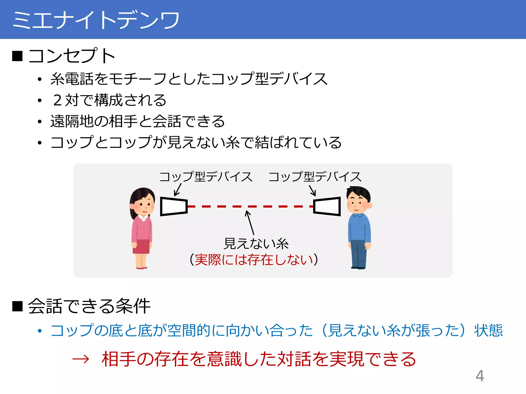 ミエナイトデンワ 遠隔地にいる相手の存在を感じながら音声通話できる糸電話型デバイスの提案
