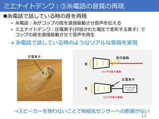 ミエナイトデンワ 遠隔地にいる相手の存在を感じながら音声通話できる糸電話型デバイスの提案