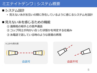 ミエナイトデンワ 遠隔地にいる相手の存在を感じながら音声通話できる糸電話型デバイスの提案