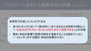 クラスターに含まれる複数作品の評価（25クラスター）
• あらすじ文に“魔法”が
含まれると，既知の人
（部分的に）当てはまるの
回答が8割超え
• 「マギ」，「無職転生」で
有意差が認められる
どのコミックも知っている
人の（部分的に）当てはまるの
回答の割合が大きい
→ 実際に読むことで解釈可能
魔法を使える少年が未知の運命に立ち向かう物語
17 / 18
• 多くのコミックにおいて（部分的に）当てはまるとの回答が6割以上
→ 生成元のクラスターのコミックを大まかに説明できることが示唆
• 既知・未知の影響で回答の割合が逆転することは起きていない
→ コミックに対する既知・未知の影響は小さい
本研究で生成したコンセプト文は
 