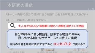本研究の目的
ストーリー内容で自分の嗜好に合う物語に出会える可能性は大きくない
ストーリー内容から物語を探すなら…
©️クール教信者，双葉社 ©️福田晋一，スクウェア・エニックス
©️井上堅二，吉岡公威，講談社
3 / 18
自分の好みに合う物語を，類似する物語の中から
探し出せる新たなナビゲーション手法の実現
物語の主題を端的に表す文章である コンセプト文 が使える？
主人公が知らない価値観に触れて理解を深めていく物語
 