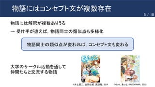 ©️Quro，あっと，KADOKAWA，2025
物語にはコンセプト文が複数存在
物語には解釈が複数ありうる
→ 受け手が違えば，物語同士の類似点も多様化
物語同士の類似点が変われば，コンセプト文も変わる
©️井上堅二，吉岡公威，講談社，2014
大学のサークル活動を通して
仲間たちと交流する物語
5 / 18
 
