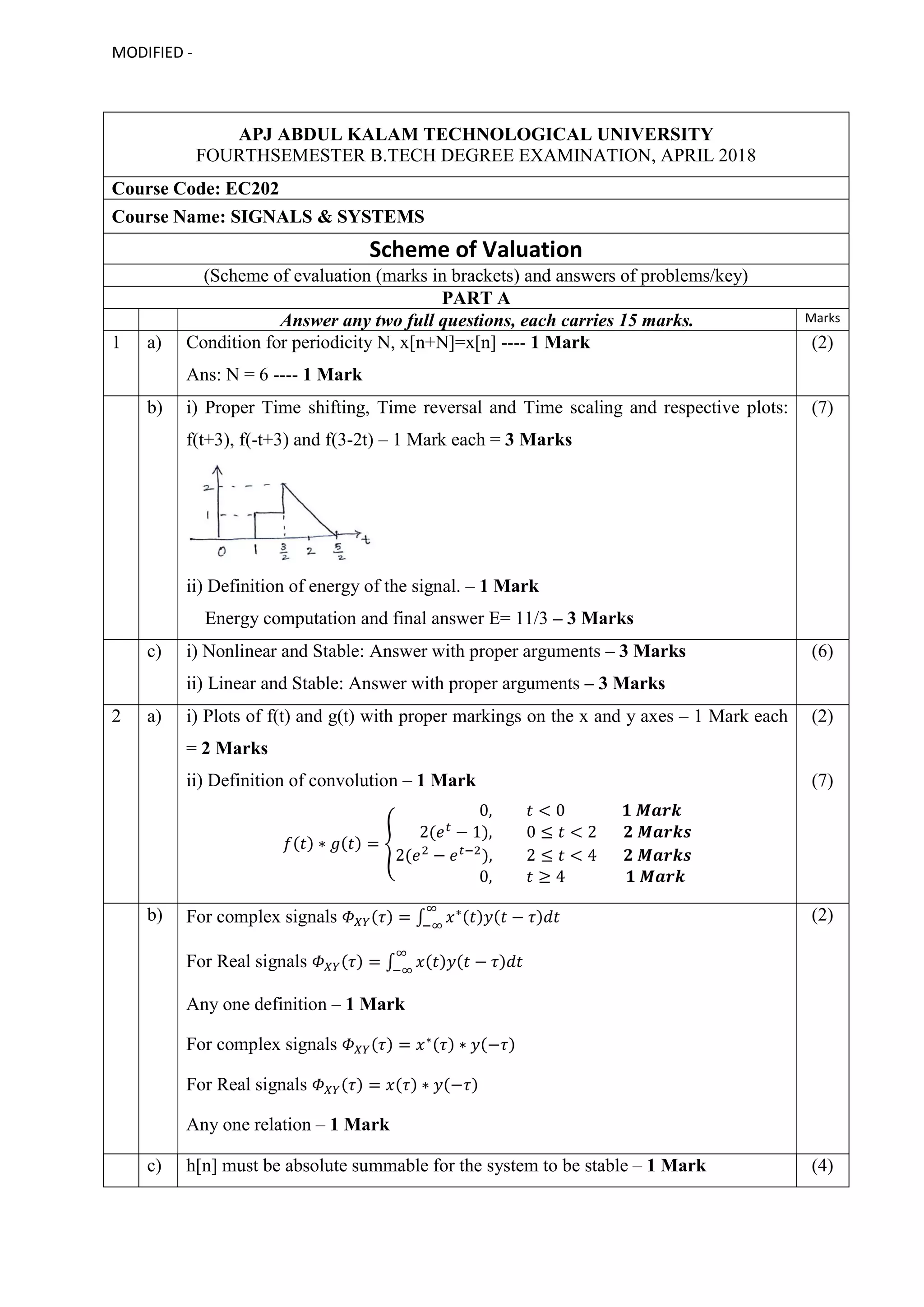 EC202 SIGNALS & SYSTEMS PREVIOUS ANSWER KEY PDF