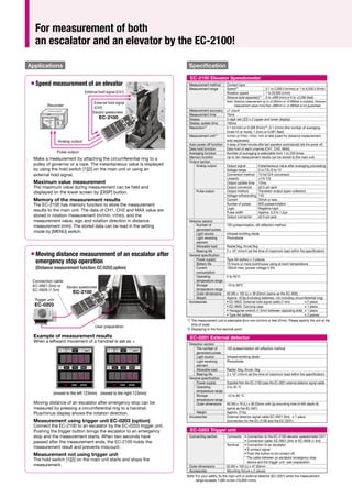 Make a measurement by attaching the circumferential ring to a
pulley of governor or a rope. The instantaneous value is displayed
by using the hold switch [1][2] on the main unit or using an
external hold signal.
Maximum value measurement
The maximum value during measurement can be held and
displayed on the lower screen by [DISP] button.
Memory of the measurement results
The EC-2100 has memory function to store the measurement
results to the main unit. The data of CH1, CH2 and MAX value are
stored in rotation measurement (m/min, r/min), and the
measurement value, sign and rotation direction in distance
measurement (mm). The stored data can be read in the setting
mode by [MENU] switch.
•Speed measurement of an elevator
Moving distance of an escalator after emergency stop can be
measured by pressing a circumferential ring to a handrail.
Plus/minus display shows the rotation direction.
Measurement using trigger unit EC-0203 (option)
Connect the EC-2100 to an escalator by the EC-0203 trigger unit.
Pushing the trigger button brings the escalator to an emergency
stop and the measurement starts. When two seconds have
passed after the measurement ends, the EC-2100 holds the
measurement result and prevents miscount.
Measurement not using trigger unit
The hold switch [1][2] on the main unit starts and stops the
measurement.
•Moving distance measurement of an escalator after
emergency stop operation
(Distance measurement function: EC-0202,option)
Applications Specification
2
1
CH1 MAX
CH2
SET BATT
CH1
mm r/min m/min
2
1
CH1 MAX
CH2
SET BATT
CH1
mm r/min m/min
Measurement method Contact type
Measurement range Speed*1 0.1 to 2,000.0 (m/min) or 1 to 6,500.0 (f/min)
Rotation speed 1 to 20,000 (r/min)
Distance (sold separately)*1 0 to ±999 (mm) or 0 to ±3.280 (feet)
Note: Distance measurement up to ±5,000mm or ±9.999feet is available. However,
measurement values more than ±999mm or ±3.280feet is not guaranteed.
EC-2100 Elevator Speedometer
EC-0201 External detector
EC-0203 Trigger unit
Measurement accuracy ±1 count
Measurement time 10ms
Display 5-digit red LED x 2 (upper and lower display)
Display update time 100ms
Resolution*1 0.1 (m/min) or 0.328 (f/min)*2, 0.1 (r/min) (the number of averaging
times:10 or more), 1 (mm) or 0.001 (feet)
Measurement unit*1 m/min or f/min, r/min, mm or feet (used for distance measurement,
sold separately)
Auto power off function A delay of three minutes after last operation automatically lets the power off.
Accessories • EC-0922 External hold signal cable (1.4m) x 2 piece
• EC-0925 Carrying case x 1 piece
• Hexagonal wrench (1.5mm between opposing side) x 1 piece
• Type AA battery x 3 pieces
Data hold function Data hold of each channel (CH1, CH2, MAX).
Averaging function Number of averaging is selectable from 1 to 200 times
Memory function
Output section
Detector section
Up to ten measurement results can be stored to the main unit.
Analog output Output signal Instantaneous value after averaging processing
Voltage range 0 to F.S./0 to 1V
Conversion method 10-bit D/A conversion
Linearity ±1% F.S.
Output update time 10ms
Output connector ø2.5 pin-jack
Pulse output Output method Transistor output (open collector)
Voltage withstanding 14V
Current 20mA or less
Number of pulses 600 pulses/rotation
Logic Negative logic
Pulse width Approx. 0.5 to 1.2µs
Output connector ø2.5 pin jack
Number of
generated pulses
Light source
Light receiving
element
Allowable load
Bearing life
150 pulses/rotation, slit reflection method
Infrared-emitting diode
Photodiode
Radial:5kg, thrust:5kg
2 x 107
r/min•h (at the time of maximum load within the specification)
Power supply
Battery life
Current
consumption
Operating
temperature range
Storage
temperature range
Outer dimensions
Weight
Type AA battery x 3 pieces
15 hours or more (continuous using at room temperature)
100mA max. (power voltage 4.5V)
0 to 45ºC
-10 to 60ºC
60 (W) x 162 (L) x 38 (D)mm (same as the EC-900)
Approx. 423g (including batteries, not including circumferential ring)
Accessories External detector signal cable EC-0921 (5m) x 1 piece
(connection for the EC-2100 and the EC-0201)
The number of
generated pulses
Light source
Light receiving
element
Allowable load
Bearing life
150 pulses/rotation slit reflection method
Infrared-emitting diode
Photodiode
Radial: 5kg, thrust: 5kg
2 x 107
r/min•h (at the time of maximum load within the specification)
Power supply
Operating
temperature range
Storage
temperature range
Outer dimensions
Weight
Supplied from the EC-2100 (uses the EC-0921 external detector signal cable)
0 to 45 °C
-10 to 60 °C
60 (W) x 76 (L) x 38 (D)mm with jig mounting hole (4-M4 depth 8)
(same as the EC-091)
Approx. 214g
Connecting section Connector • Connection to the EC-2100 elevator speedometer CH1
• Connection cable; EC-0921 (5m) or EC-0926 (1.5m)
Terminal • Connection to an escalator
• B contact signal
• Push the button to be contact off.
* The cable between an escalator emergency stop
device and the trigger unit: user preparation.
Accessories
Note: For your safety, fix the main unit or external detector (EC-0201) when the measurement
range exceeds 1,000 m/min (10,000 r/min).
*1: The measurement unit is selectable from mm (m/min) or feet (f/min). Please specify the unit at the
time of order.
*2: Displaying to the first decimal point.
Mounting fixture x 2 pieces
Outer dimensions 50 (W) x 100 (L) x 47 (D)mm
For measurement of both
an escalator and an elevator by the EC-2100!
Elevator speedometer
EC-2100
Elevator speedometer
EC-2100
Analog output
Pulse output
External hold signal (Ch1)
External hold signal
(Ch2)
Connection cable
EC-0921 (5m) or
EC-0926 (1.5m)
Example of measurement results
When a leftward movement of a handrail is set as +
(moved to the left 123mm) (moved to the right 123mm)
Recorder
Trigger unit
EC-0203
User preparation
General specification
Detection section
General specification
 