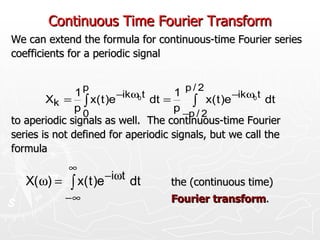 Continuous Time Fourier Transform
We can extend the formula for continuous-time Fourier series
coefficients for a periodic signal


               1p       −ikω0 t      1 p/2
        Xk = ∫ x( t )e          dt =     ∫   x( t )e −ikω0 t dt
               p0                    p −p / 2
to aperiodic signals as well. The continuous-time Fourier
series is not defined for aperiodic signals, but we call the
formula
             ∞
   X(ω) = ∫ x( t )e −iωt dt
                                     the (continuous time)
         −∞                          Fourier transform.
 