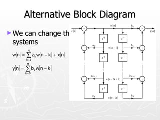 Alternative Block Diagram
► We can change the order of the cascade
 systems
           N
 w[n] =   ∑ a w[n − k ] + x[n]
                 k
          k =1
           M
 y[n] =   ∑ b w[n − k ]
                 k
          k =0
 