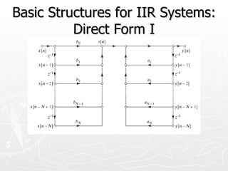 Basic Structures for IIR Systems:
          Direct Form I
 