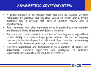 Comprehensive Overview of Cryptography: Symmetric and Asymmetric Key ...