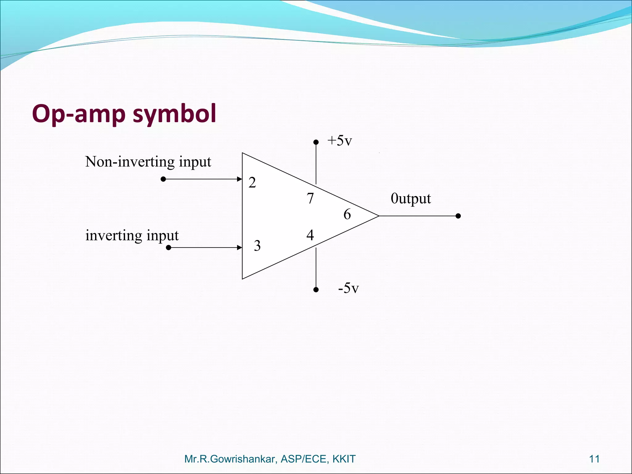 Op-amp symbol
Mr.R.Gowrishankar, ASP/ECE, KKIT 11
Non-inverting input
inverting input
0utput
+5v
-5v
2
3
6
7
4
 