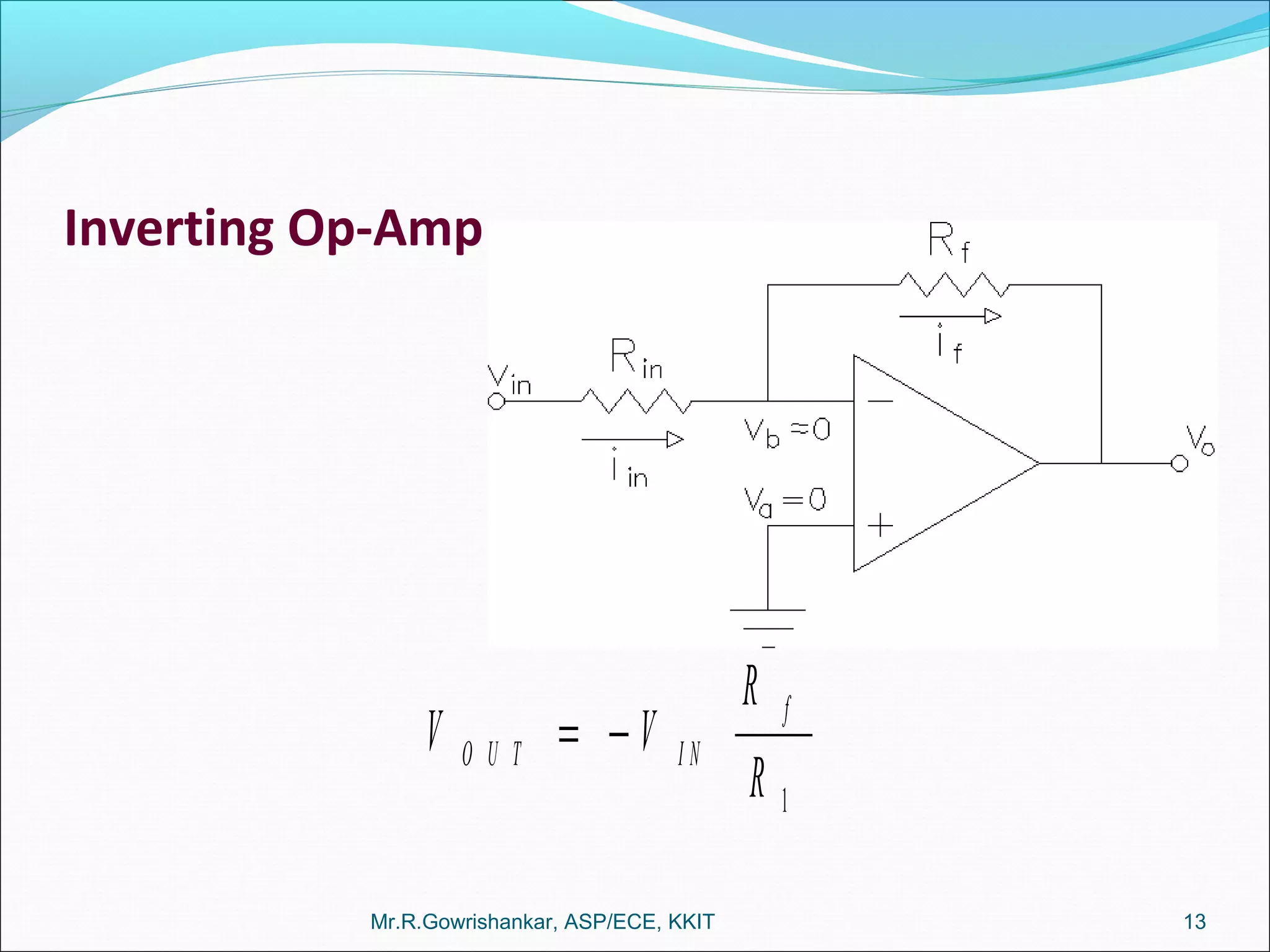 Inverting Op-Amp
V V
R
R
O U T I N
f
= −
1
Mr.R.Gowrishankar, ASP/ECE, KKIT 13
 