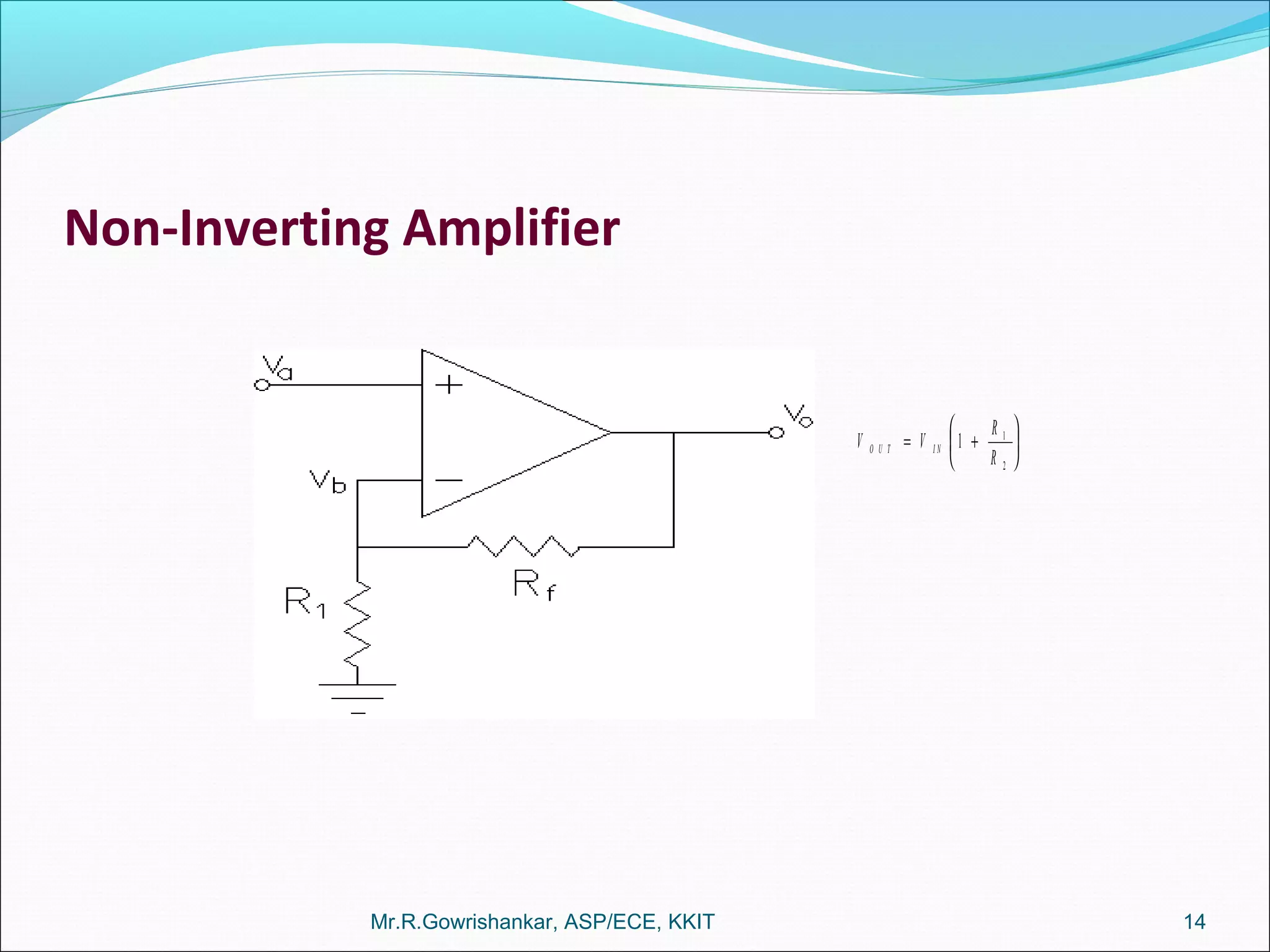 Non-Inverting Amplifier
V V
R
R
O U T I N= +





1 1
2
Mr.R.Gowrishankar, ASP/ECE, KKIT 14
 